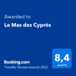 booking.com award 2022